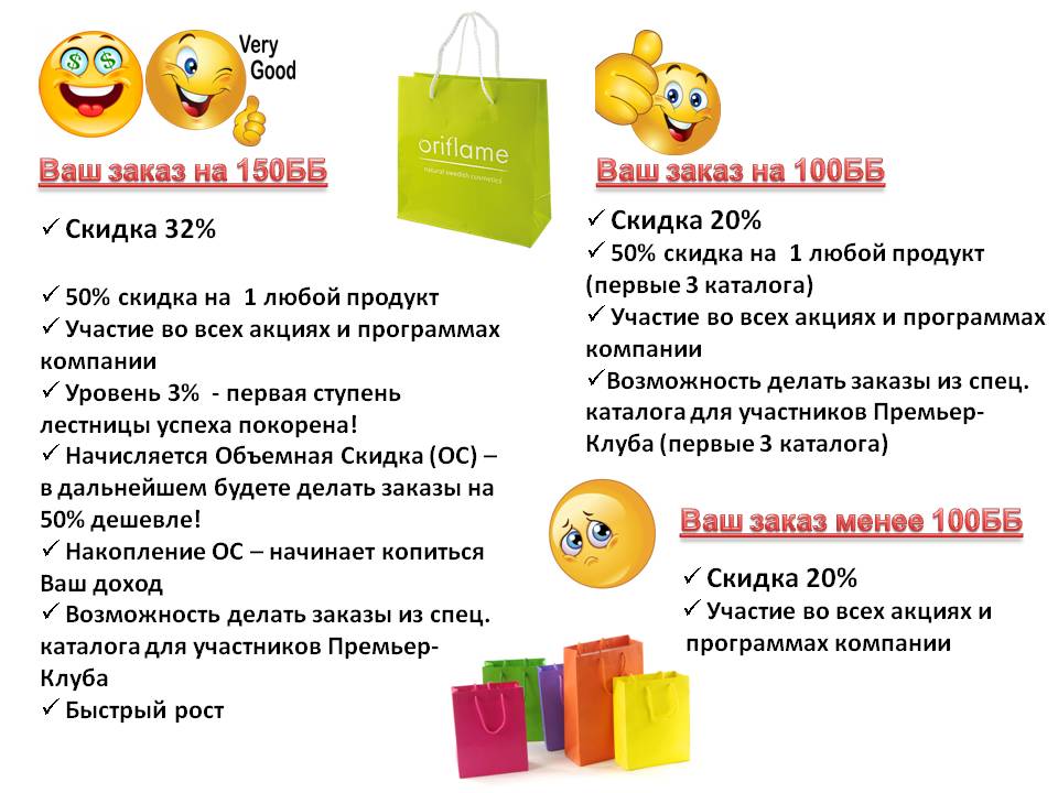 Отзывы О Работе Интернет Магазина Орифлейм